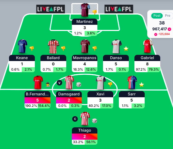 Alex Vollo tweet media