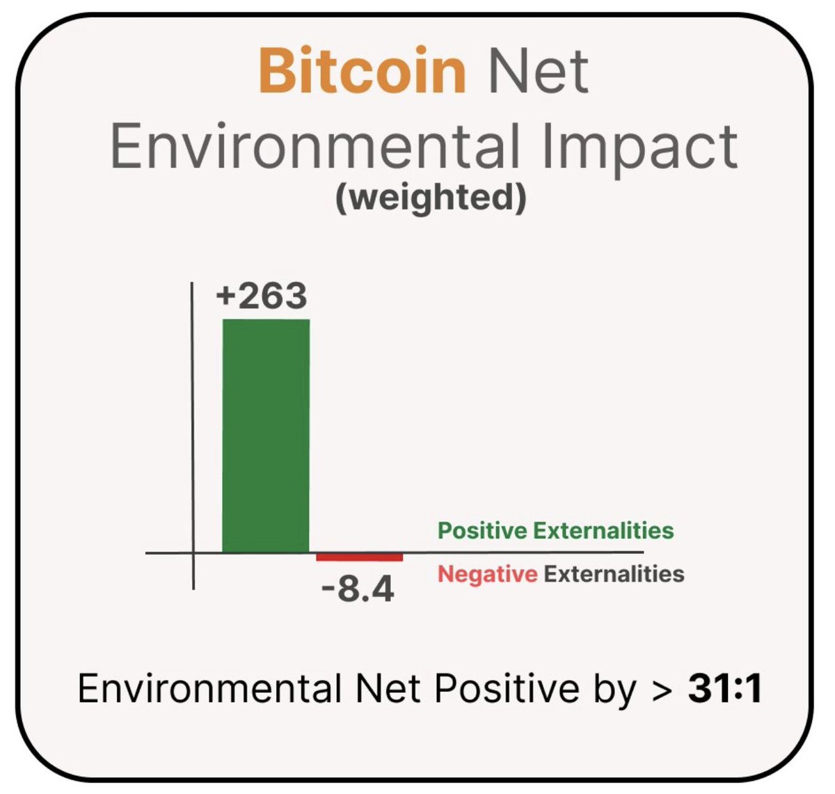 Daniel Batten tweet media