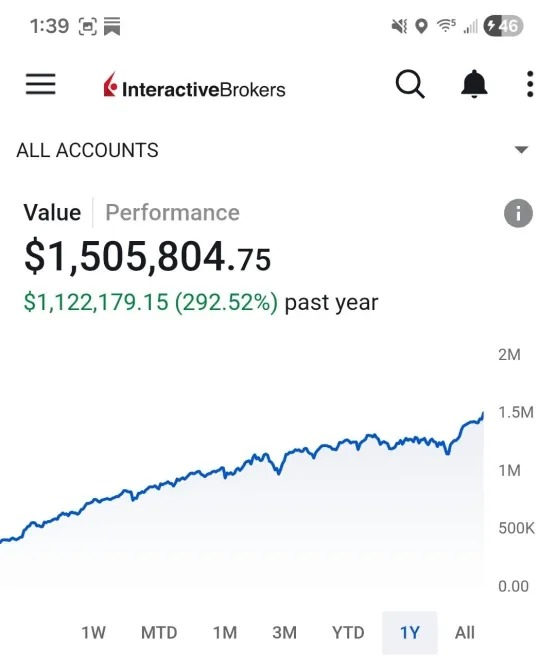Trading Warz tweet media