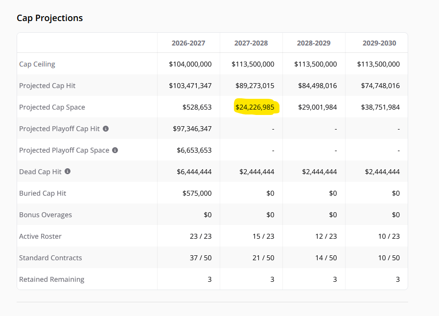 Matt Kopnak tweet media