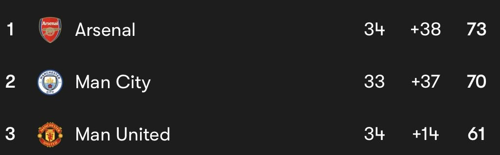 𝐅𝐚𝐧 𝟏𝟎 tweet media