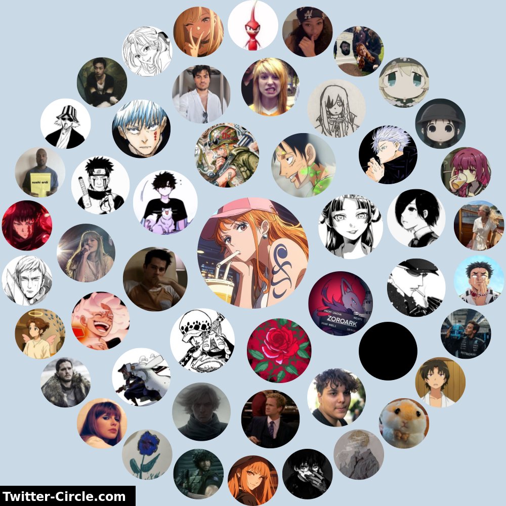 fazlasıyla turuncu / KONAN 🎗 tweet media