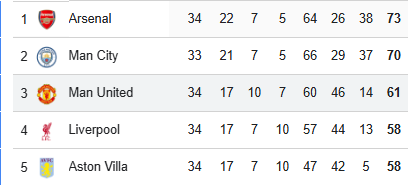 Vassa Dynamics tweet media