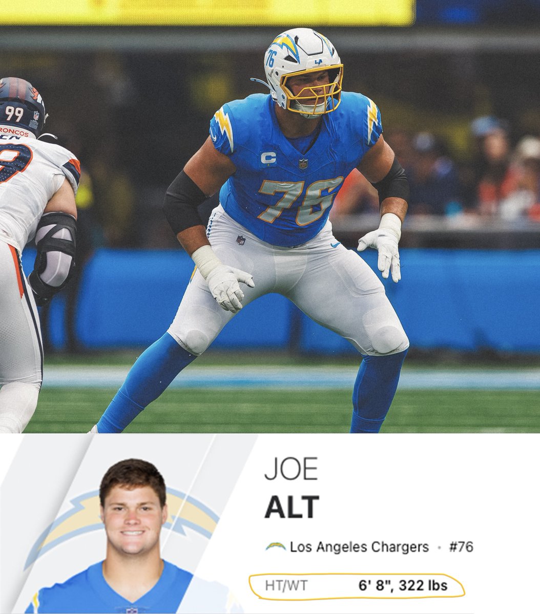 Los Angeles Chargers tweet media