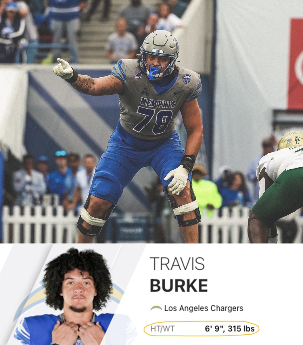 Los Angeles Chargers tweet media