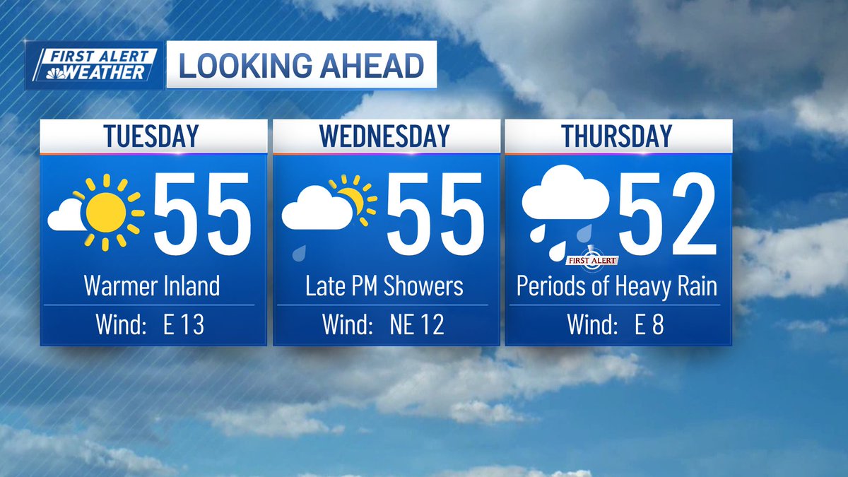 DominicBrownTV's tweet image. First Alert: Hey, Boston! Heads up.  Thursday is a First Alert. We're tracking periods of heavy rain this Thursday, which could make way for a rough commute at times.  We'll keep you posted. Here's a look at your @NBC10Boston First Alert Forecast. #firstalert #boston