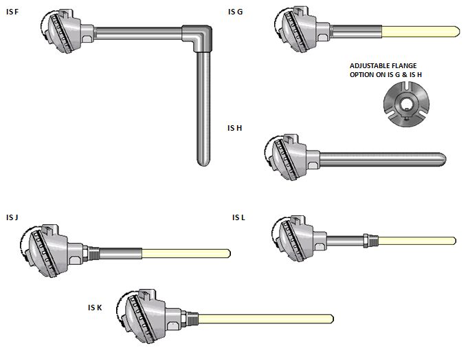 Pyrosales's tweet image. Pyrosales advise on what a Thermocouple is, and the different challenges you need to take into consideration when manufacturing or purchasing. Click on link to see more
pyrosales.com.au/blog/technical… #thermocouple #manufacturing #temperature #industry