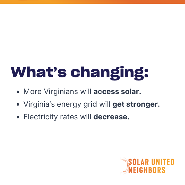 SolarNeighbors's tweet image. Big news for #Virginia!

New #solar laws have passed that will:
✅ Make it easier to go solar
✅ Strengthen the grid
✅ Lower electric bills for all #Virginians

Stay tuned, our new #blog coming out Wednesday, will break down what’s changing and what this will mean for families.