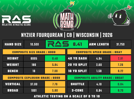 Blaine Grisak 💭 tweet media