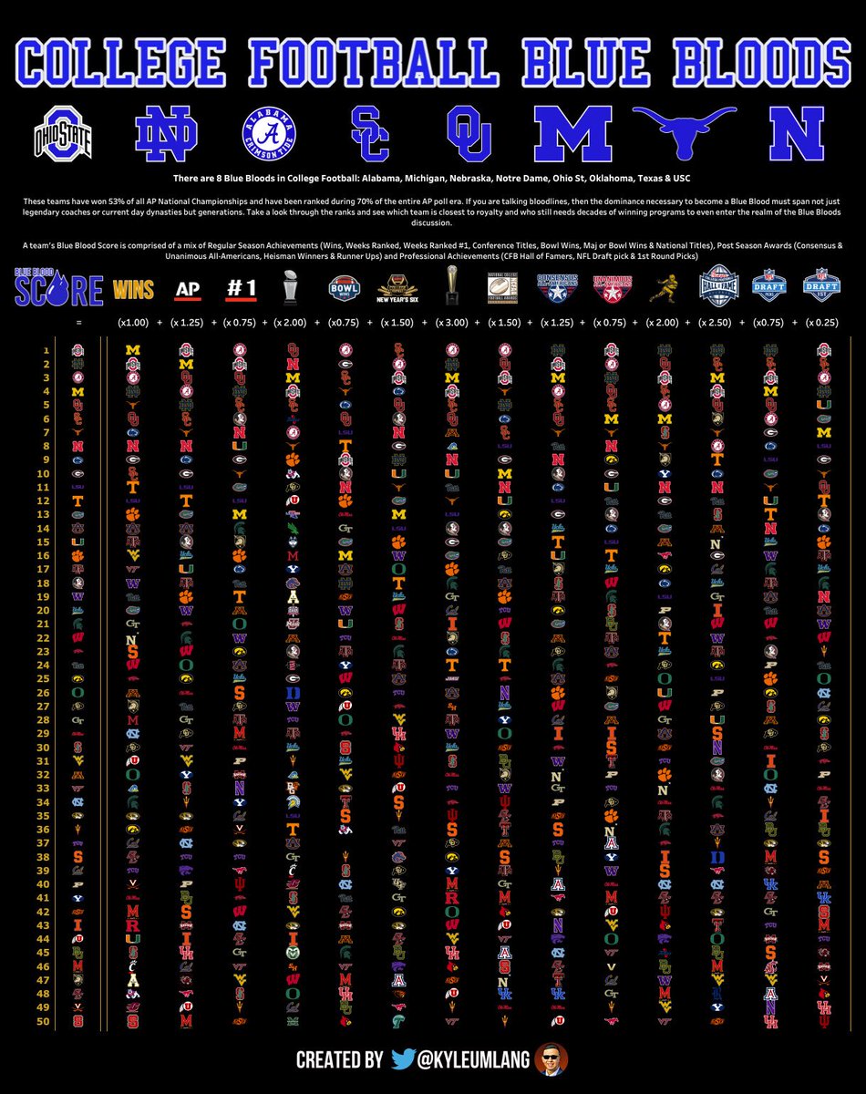Kyle Umlang tweet media