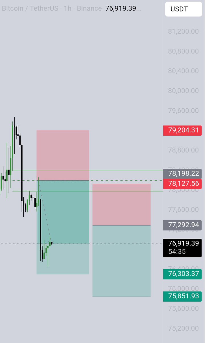 TraderNX tweet media