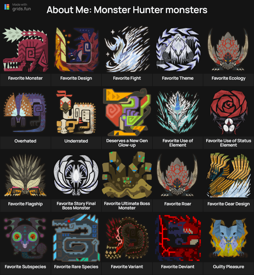 javisan0302's tweet image. #MonsterHunter Heres my monstertier list, only played world and wilds but know a bit of others, also honorable mention to tetsucabra, i love it in my 3ds 4u demo