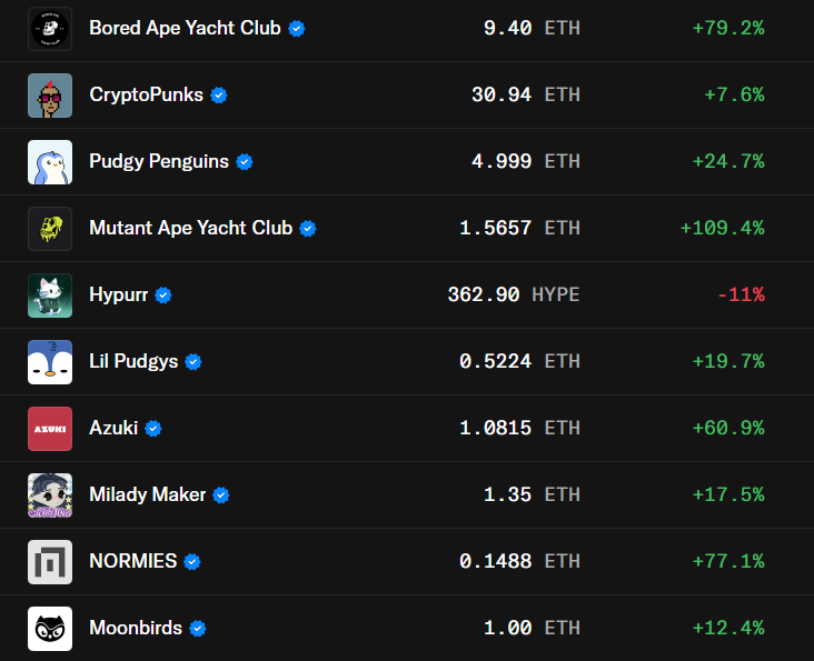 🌱N𝗲𝘀𝘀𝗮 tweet media