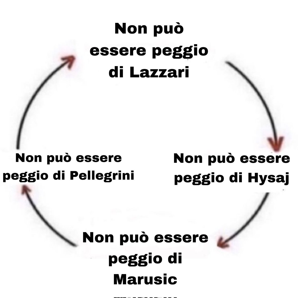 È tornato🚬 tweet media