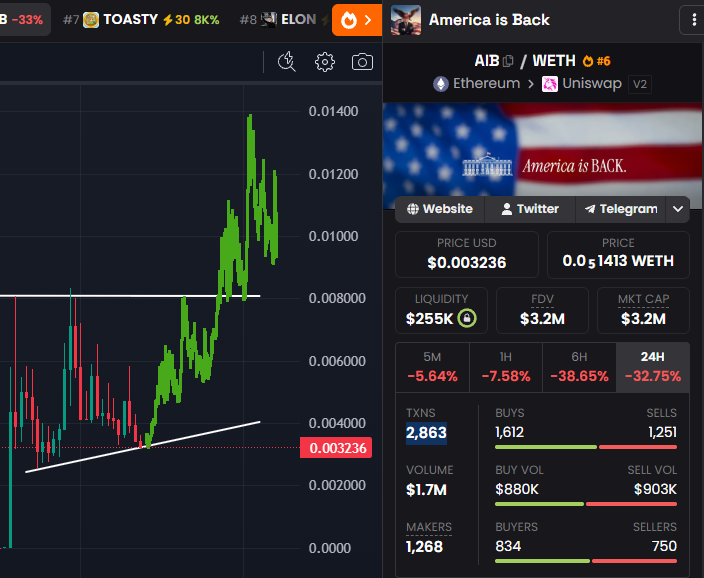 The Gem Miner 💎 ⛏ tweet media