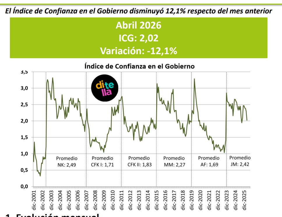 Gladiador Merval tweet media