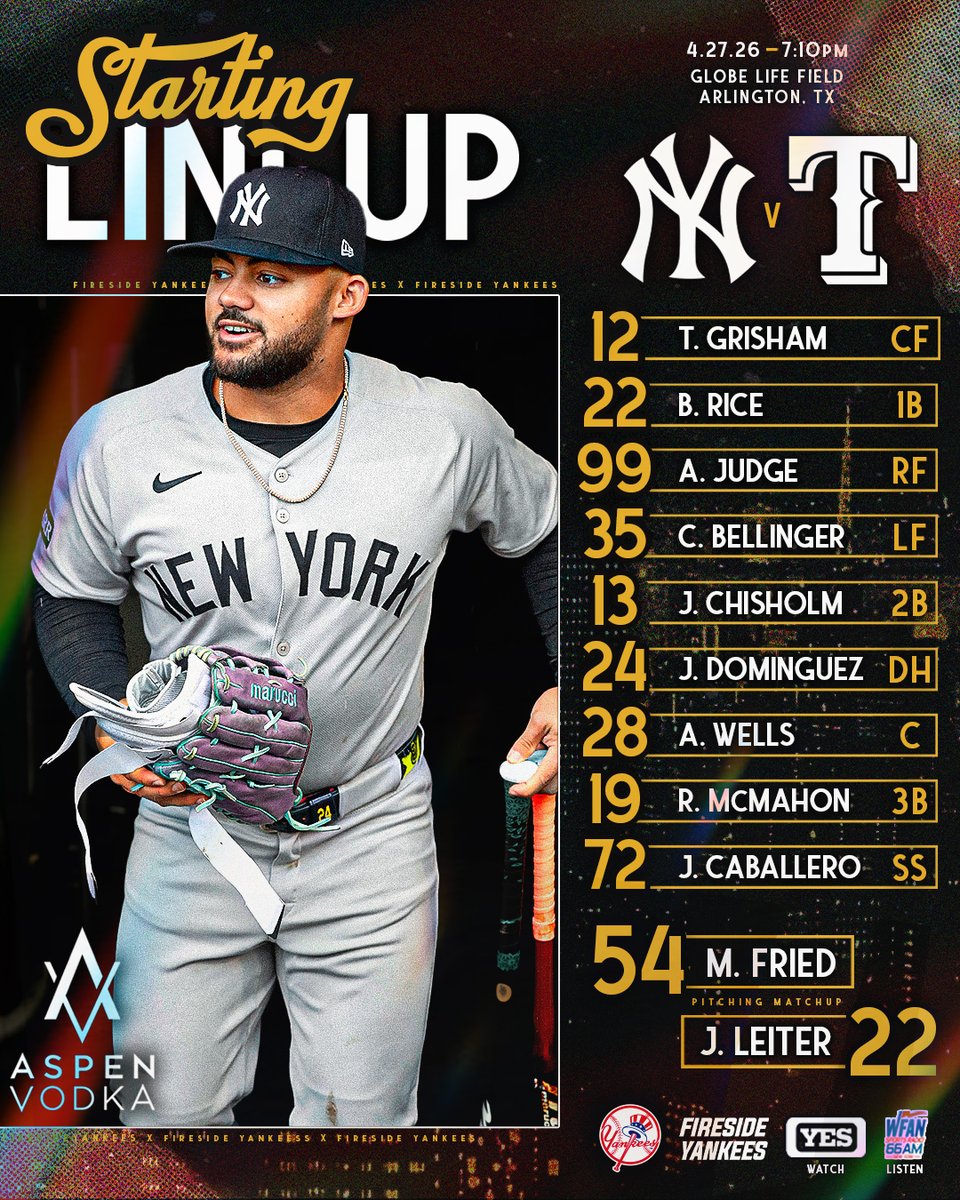 FiresideYankees's tweet image. The Martian returns!

The Yanks open up a three-game set against the Rangers with Fried on the bump. It seems Giancarlo Stanton will sit and avoid an IL stint. Jasson Domínguez will likely get a share of the starts at DH.

#Yankees #RepBX