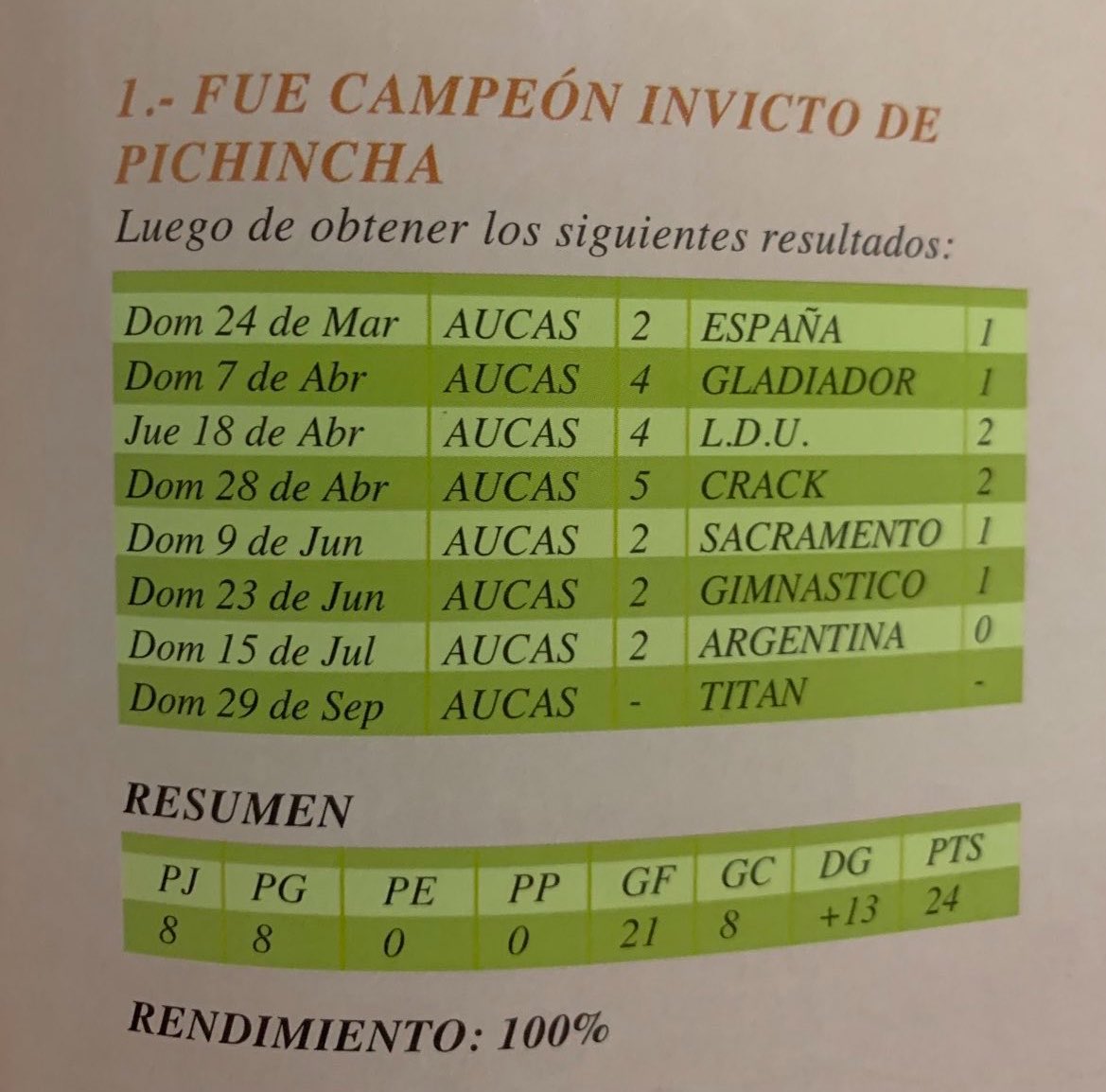 Retro Aucas tweet media