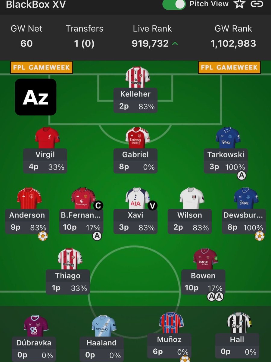 FPLBlackBox_'s tweet photo. Here you have it guys…
The boys’ points to end GW34
⚽️Andy-Bench Jam with Anderson in for Cunha-66 points
⚽️Az-60 points
⚽️Luke- FH-55 points
How did you guys get on?
#FPL
#FPLBlackBox https://t.co/eVzVxZfMcx