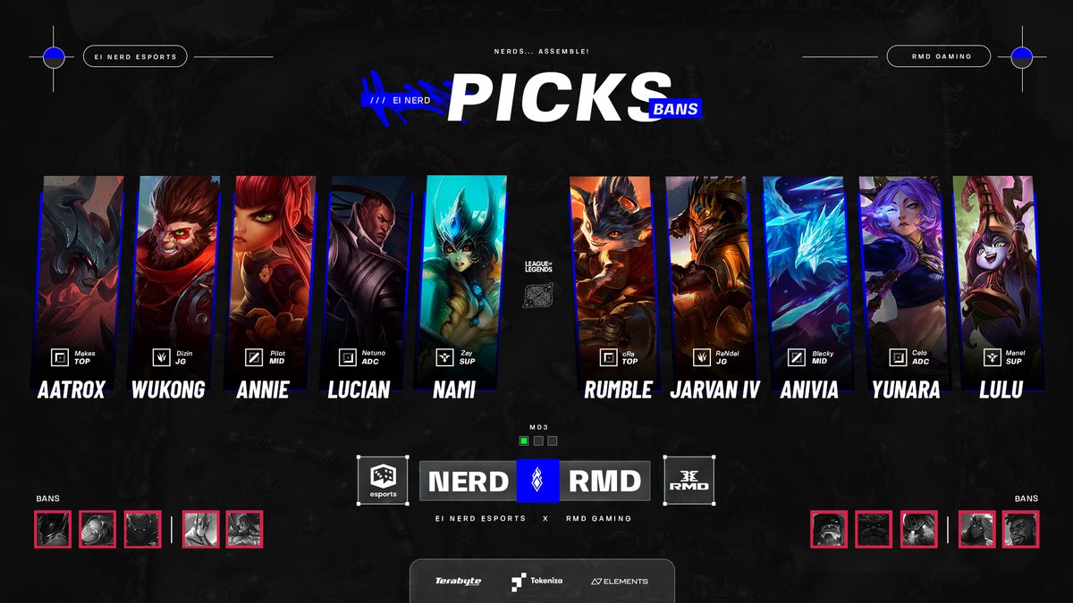 Ei Nerd Esports tweet media