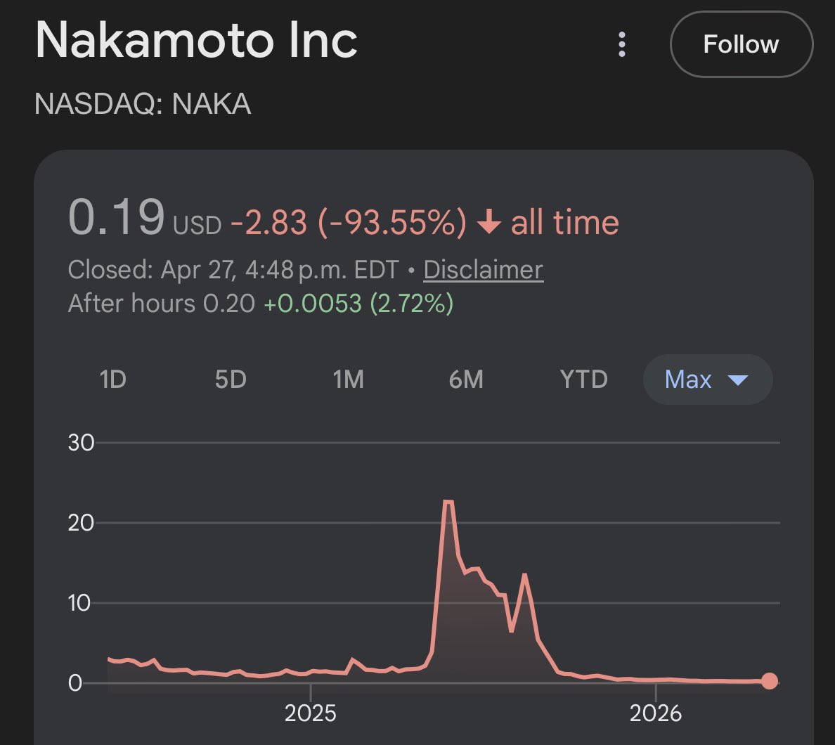 Bariksis tweet media