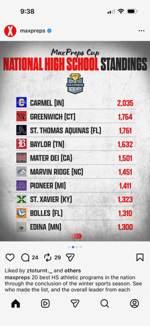 Bendeising's tweet photo. Best athletic program in the NATION! Go Hounds!! @football_carmel @carmelathletics https://t.co/IgApIUoT4D