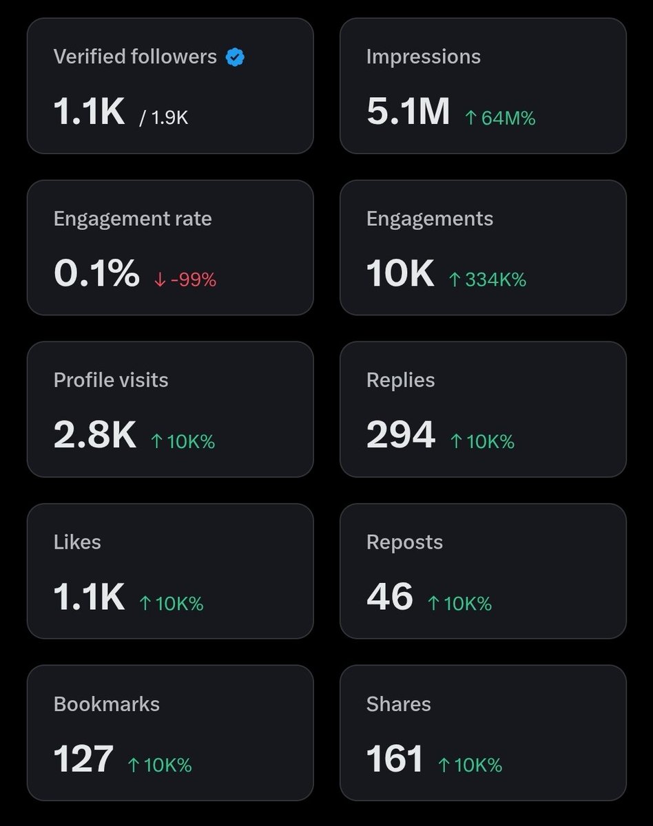 أيمن علي tweet media