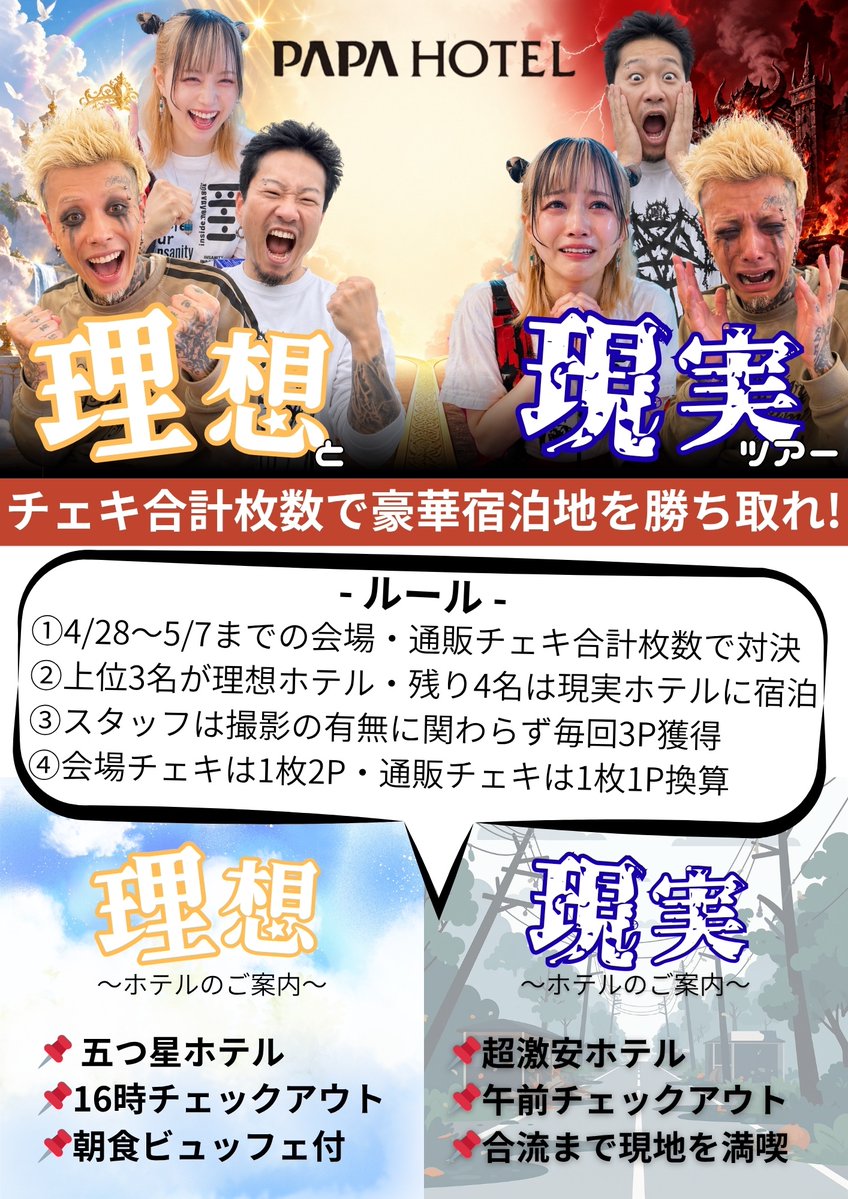 kobarahell's tweet photo. ￣￣￣￣￣￣￣￣￣￣￣￣￣￣￣
豪華ホテル or 激安宿⁉️
PaPaホテル「理想と現実」ツアー
＿＿＿＿＿＿＿＿＿＿＿＿＿＿＿
5/7の宿泊地を賭けた企画が
本日から開始🔥

チェキの合計枚数
上位3名 ▶︎豪華五つ星ホテル
残り4名 ▶︎激安トンデモ宿
に宿泊。

宿泊地での様子もSNSで発信📲

📝ルール 
①4/28〜5/7までの会場・通販チェキ
   合計枚数で対決

②上位3名が理想ホテル
    残り4名は現実ホテルに宿泊

③スタッフは撮影の有無に関わらず
    ライブ毎に3P獲得

④会場チェキ▶︎1枚2P
    通販チェキ▶︎1枚1P換算

/／
🐰推しメンどっちに泊まらせたい？
\＼

⬇︎WEB通販で企画参加はこちら⬇︎
https://t.co/7wxEIQUATt