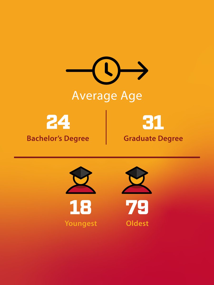 University of Utah tweet media