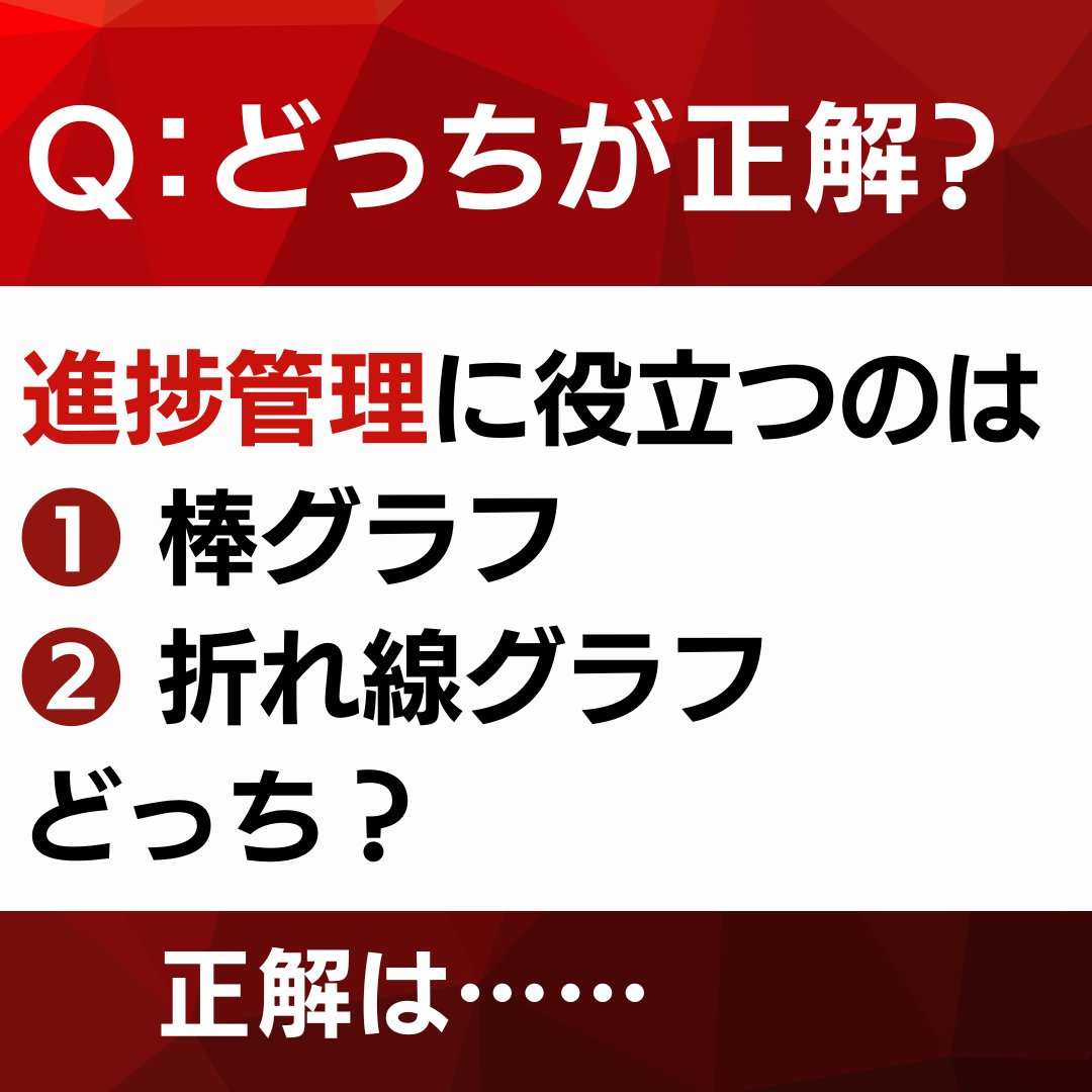 横山信弘｜図解で「絶対達成」する (@nyattx) / Posts / X