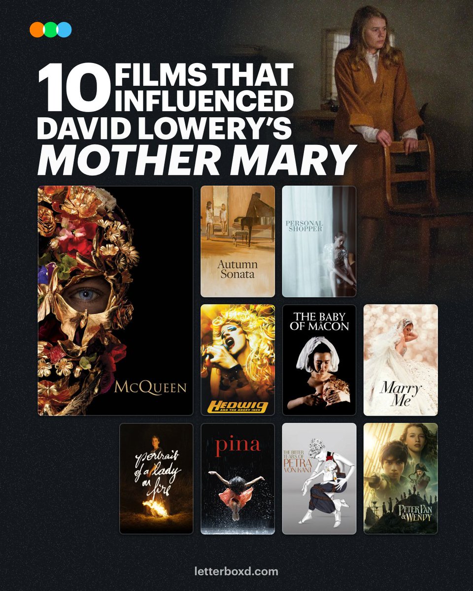 Letterboxd tweet media