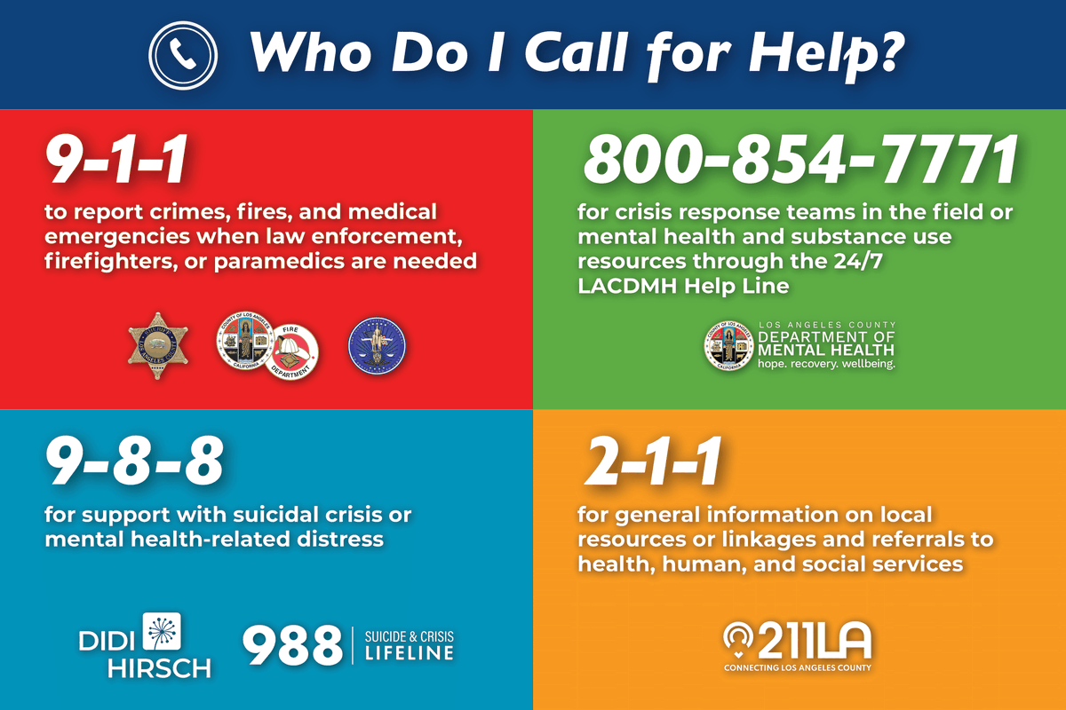 Stay prepared, #WeHo! Knowledge is power in any crisis. Save these essential emergency resource numbers now, so you're always ready when it counts. 📲
