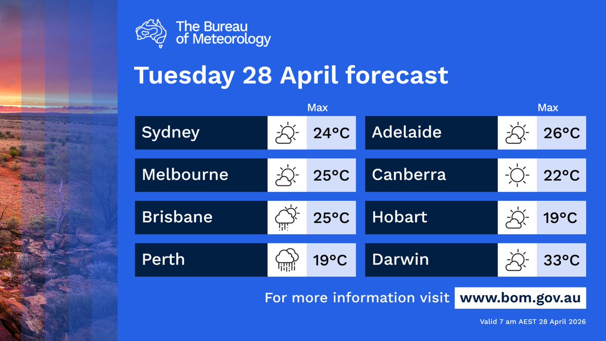 Bureau of Meteorology, Australia tweet media