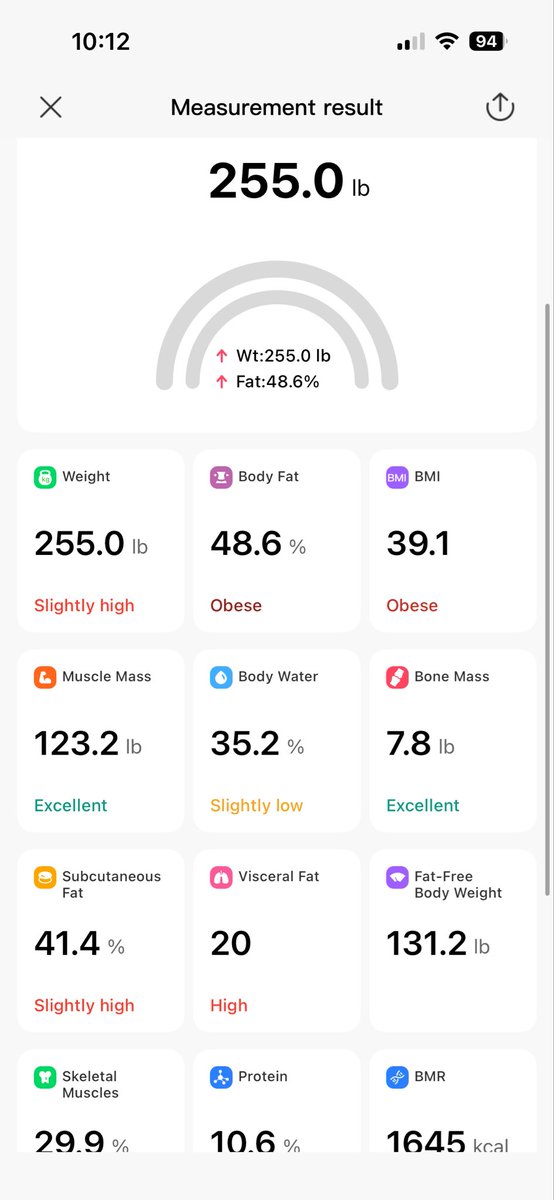 Lyra ⋆ ★ 3 days binge free tweet media