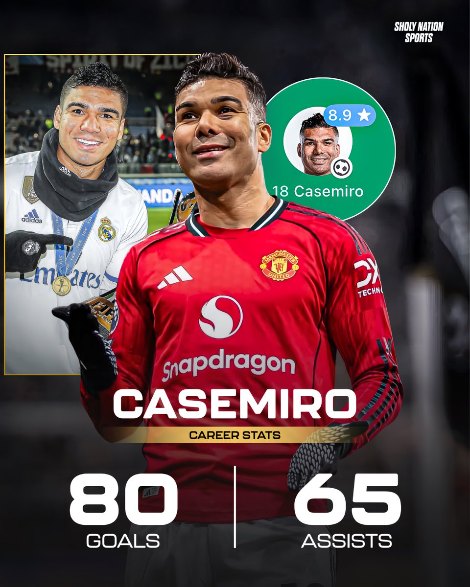 Sholy Nation Sports tweet media