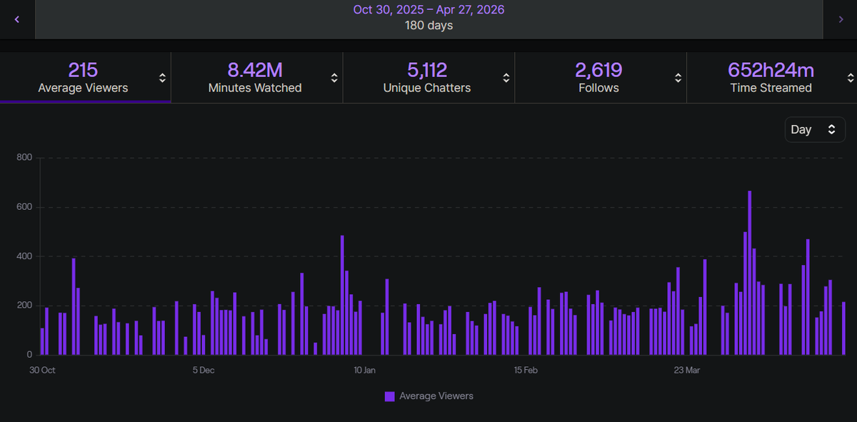 | TheMadRambo | TMR | Full Time Creator tweet media