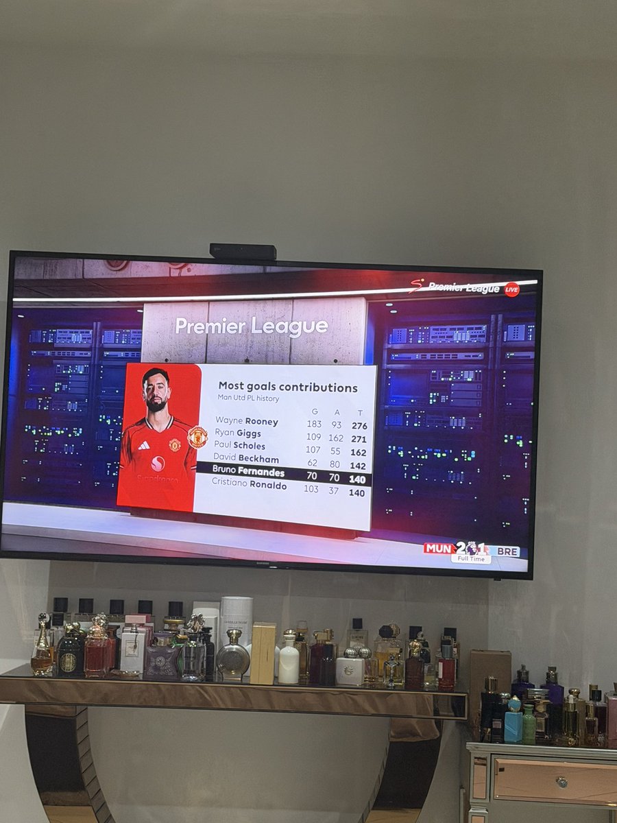 nana aba tweet media