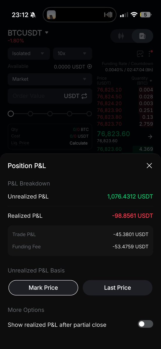 kryptoanalysis's tweet photo. Still short https://t.co/coZUGKipUV