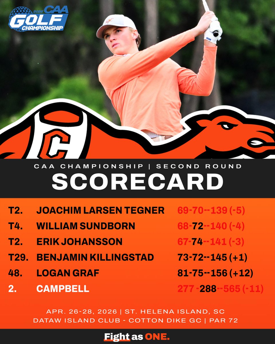 Campbell M Golf tweet media