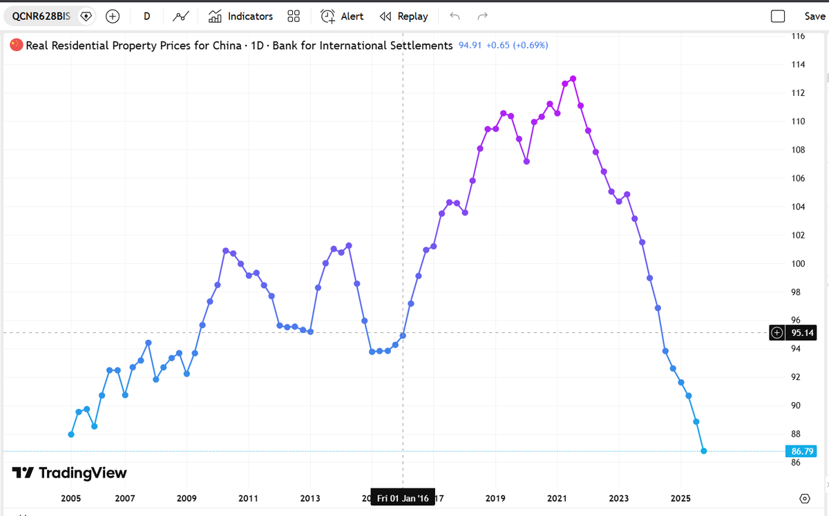 Raphaël Lima - Ideias Radicais tweet media