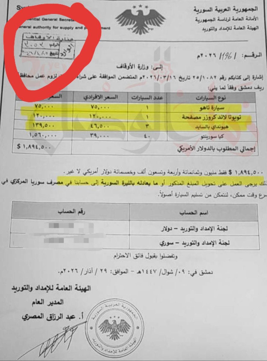 Nouraldeen tweet media