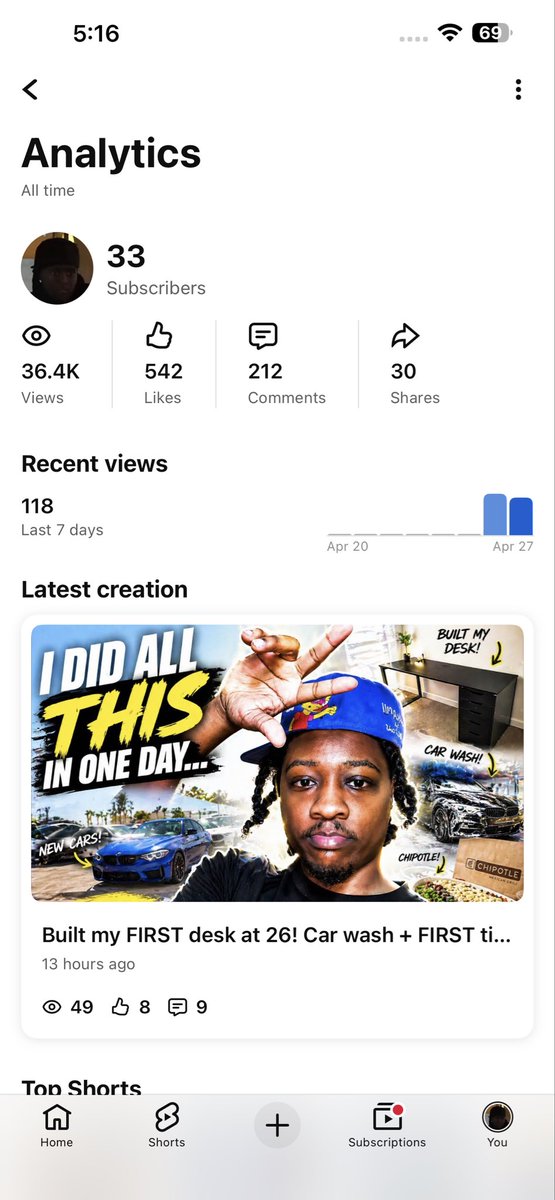 SbSkatee's tweet image. #youtube #yotuber #like #comment #subscribe #vlog #vlogging #vlogger #irl #dayinlife #dayinmylife