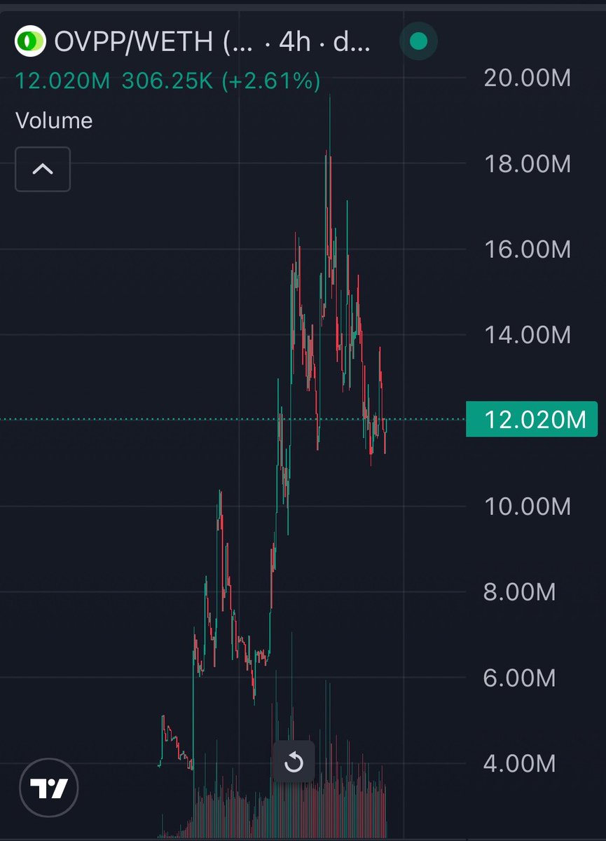 MoneyLord tweet media