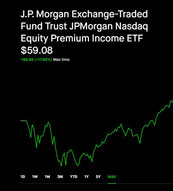 Devoted Dividend Investor tweet media