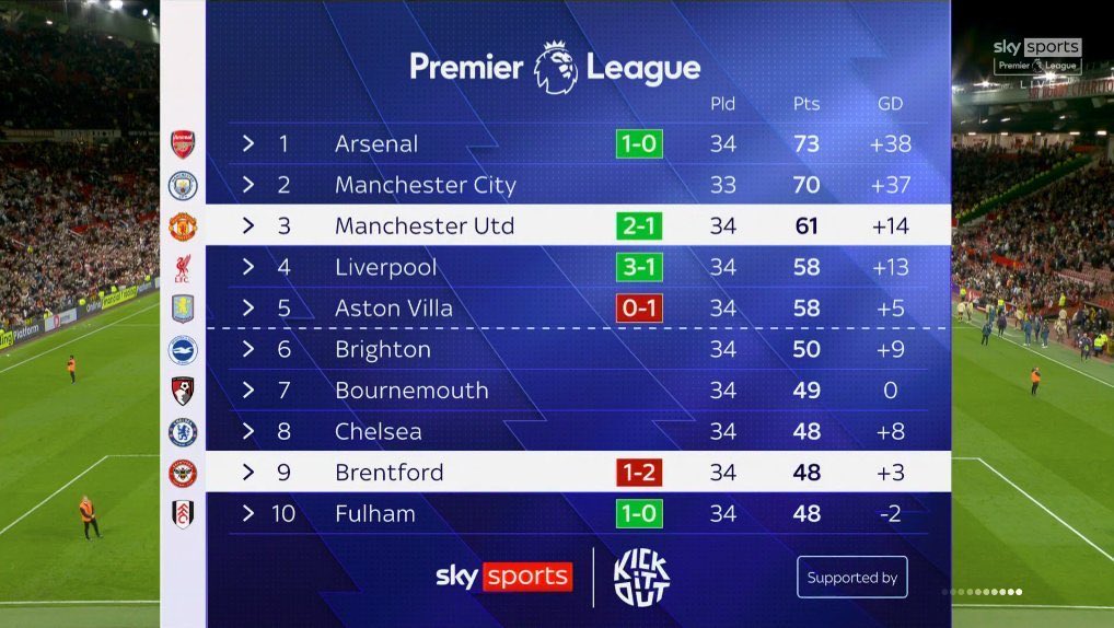 ALFA ZIZE tweet media