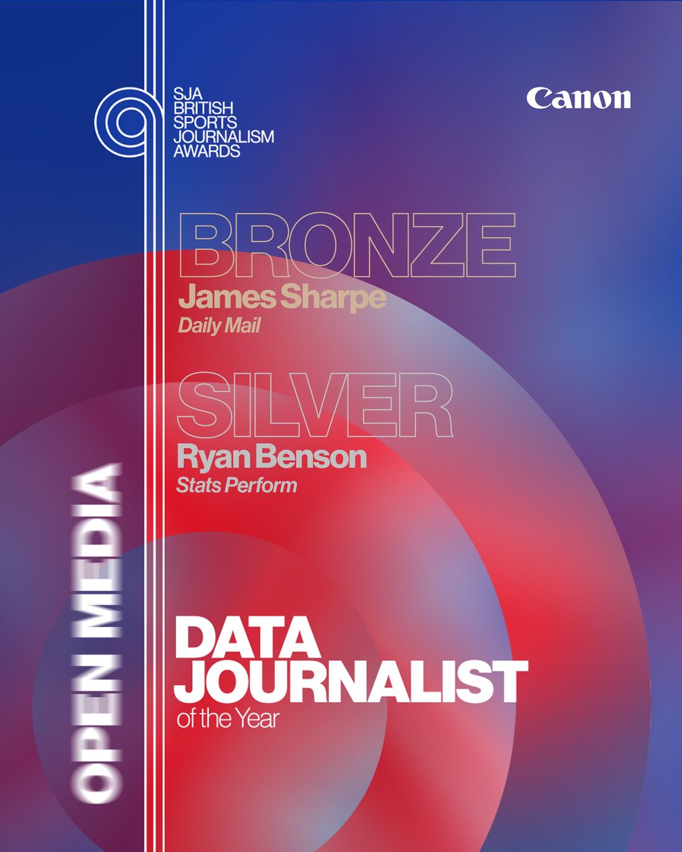 Stats Perform tweet media
