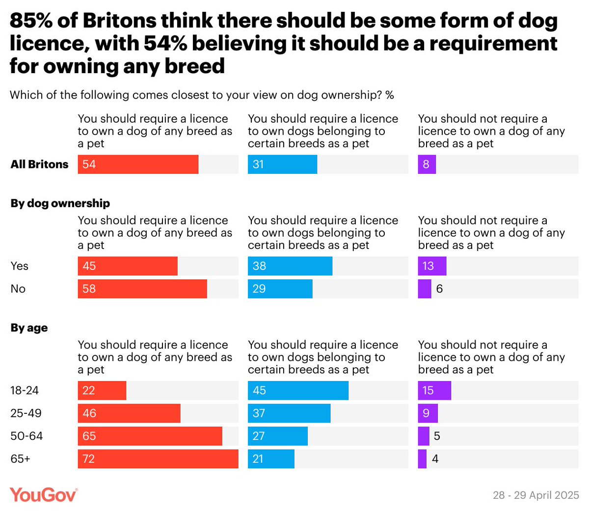 Hunter📈🌈📊 tweet media