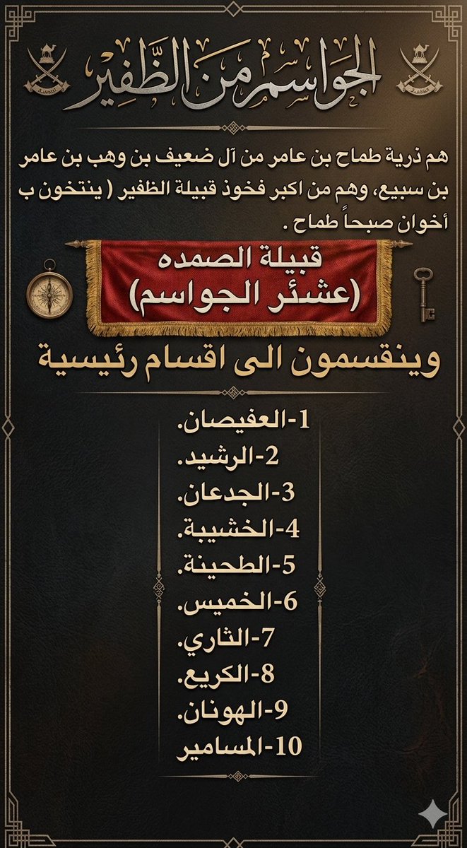 علي الدفاعي آل عروس tweet media