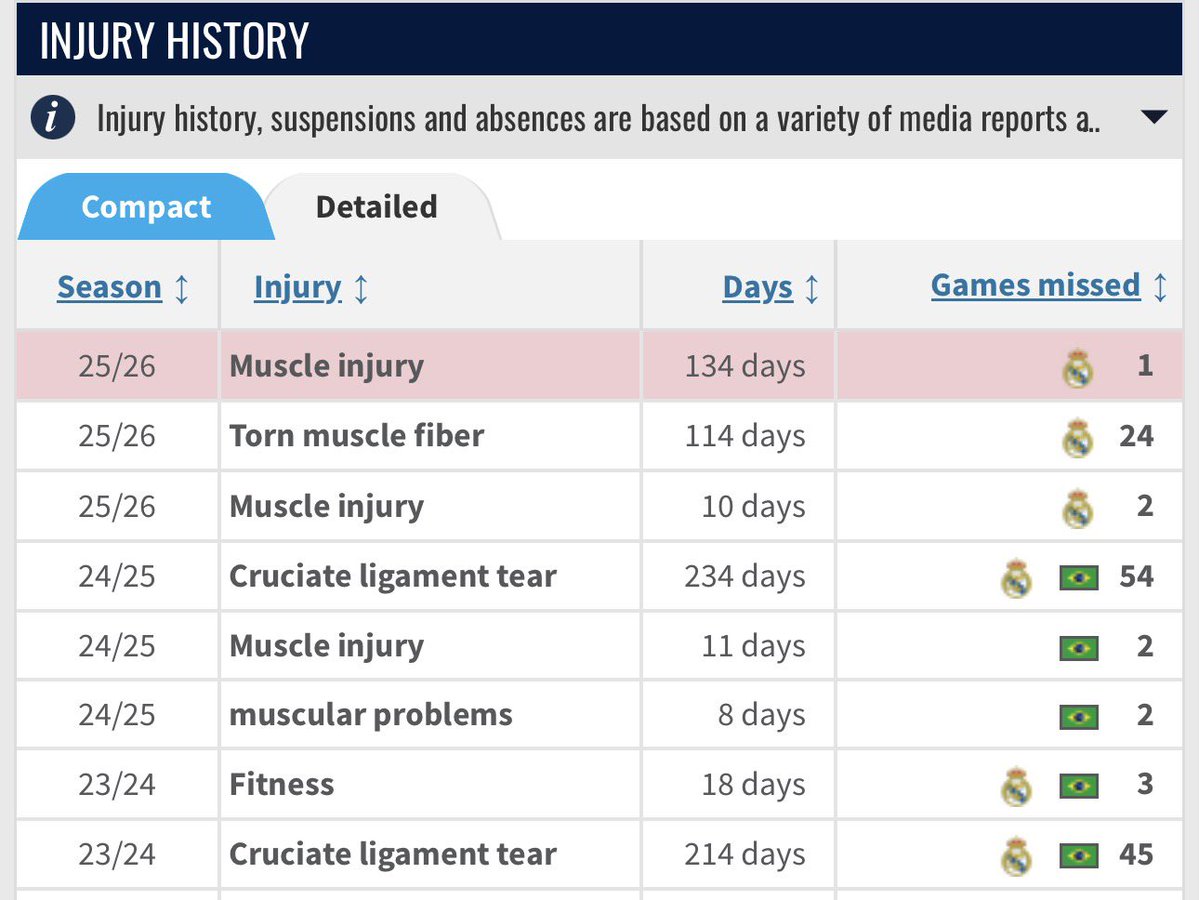 Stop That Messi tweet media
