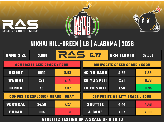 Blaine Grisak 💭 tweet media